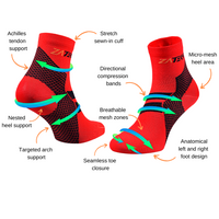 ZaTech Compression Plantar Fasciitis socks. Features: achilles tendon support, stretch sewn-in cuff, micro-mesh heel area, directional compression bands, breathable mesh zones, seamless toe, anatomical left and right foot, nested heel and arch support