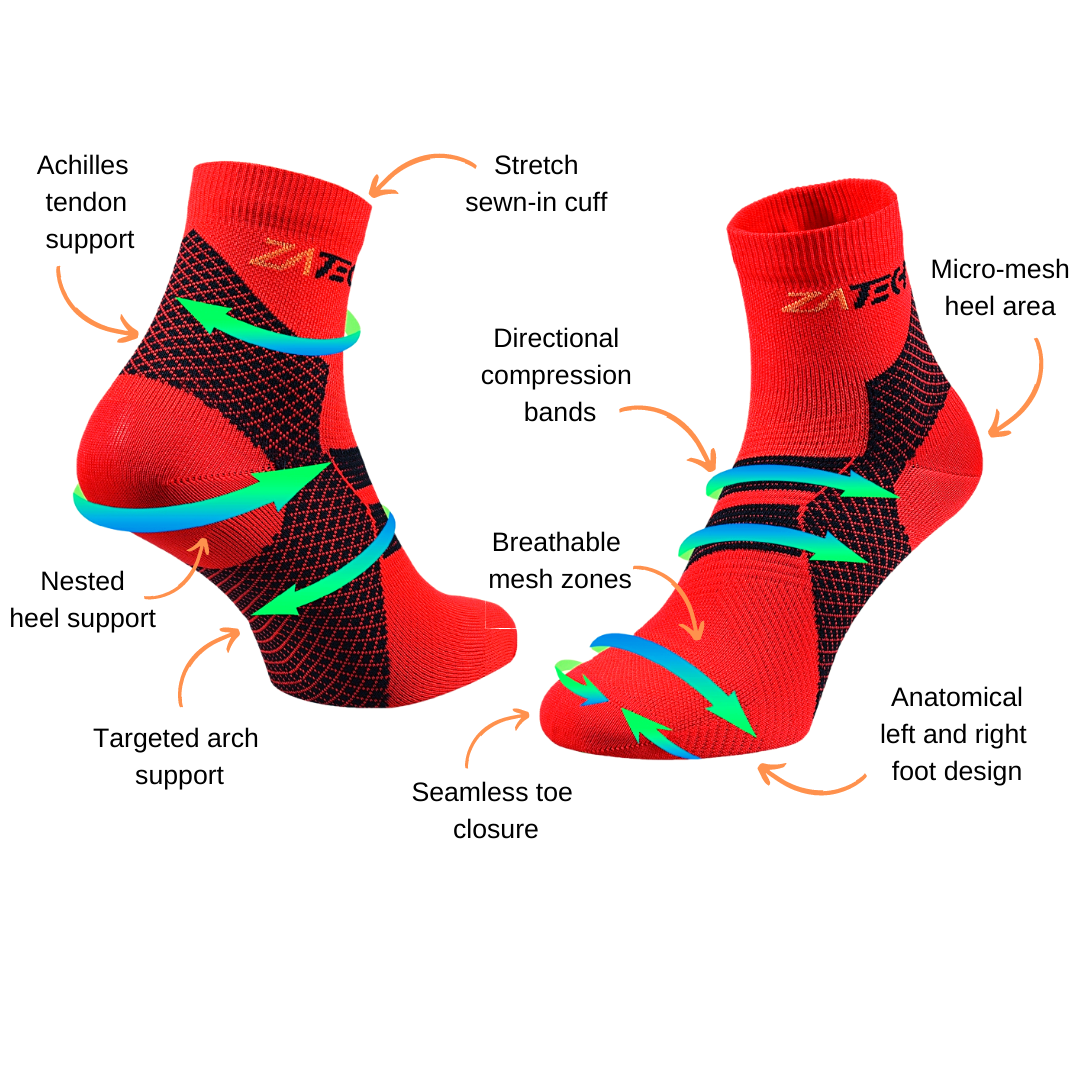 ZaTech Compression Plantar Fasciitis socks. Features: achilles tendon support, stretch sewn-in cuff, micro-mesh heel area, directional compression bands, breathable mesh zones, seamless toe, anatomical left and right foot, nested heel and arch support